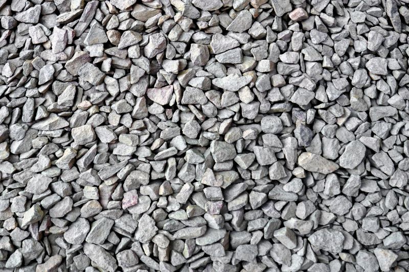Gravel Types
