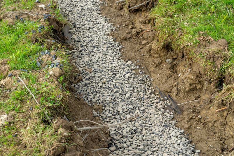 Gravel Installation