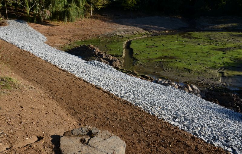 Erosion Control with Gravel